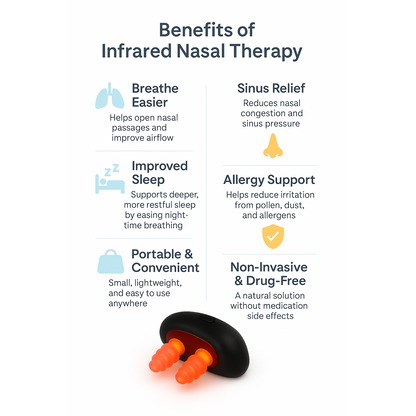 Infrared Nasal Therapy Device – Red Light Relief for Sinus & Allergies