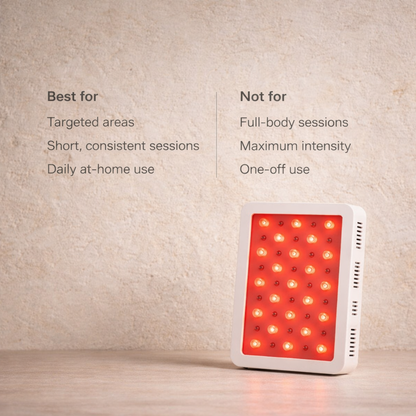 300W Red Light Therapy Panel